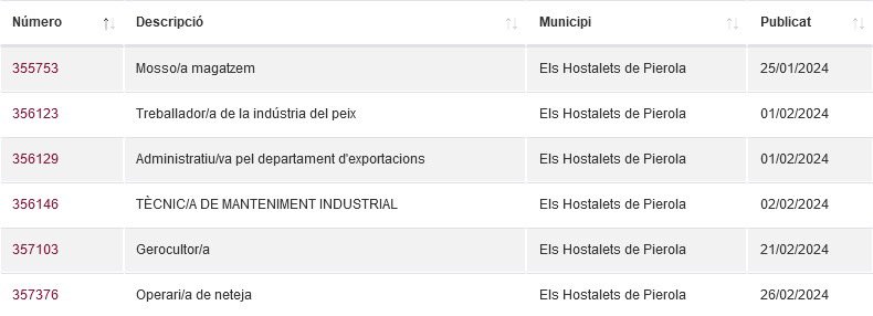 parcerisasvalls's tweet photo. ATENCIÓ‼️Tenim 6️⃣ ofertes de feina al Servei Local d’Ocupació dels @HoPierola:

🧑🏽‍🔧📦Mosso magatzem
🏭🐟Operari indústria peix
📦🌍Administratiu exportacions
👷🏽🛠️Tècnic mant. ind.
👵🏽👴🏼Gerocultor
👷🏽🧼Operari neteja

📩 ocupacio@hostalets.cat
📲626310924
🔗https://t.co/D3dgs6y4st https://t.co/US5NllTX66