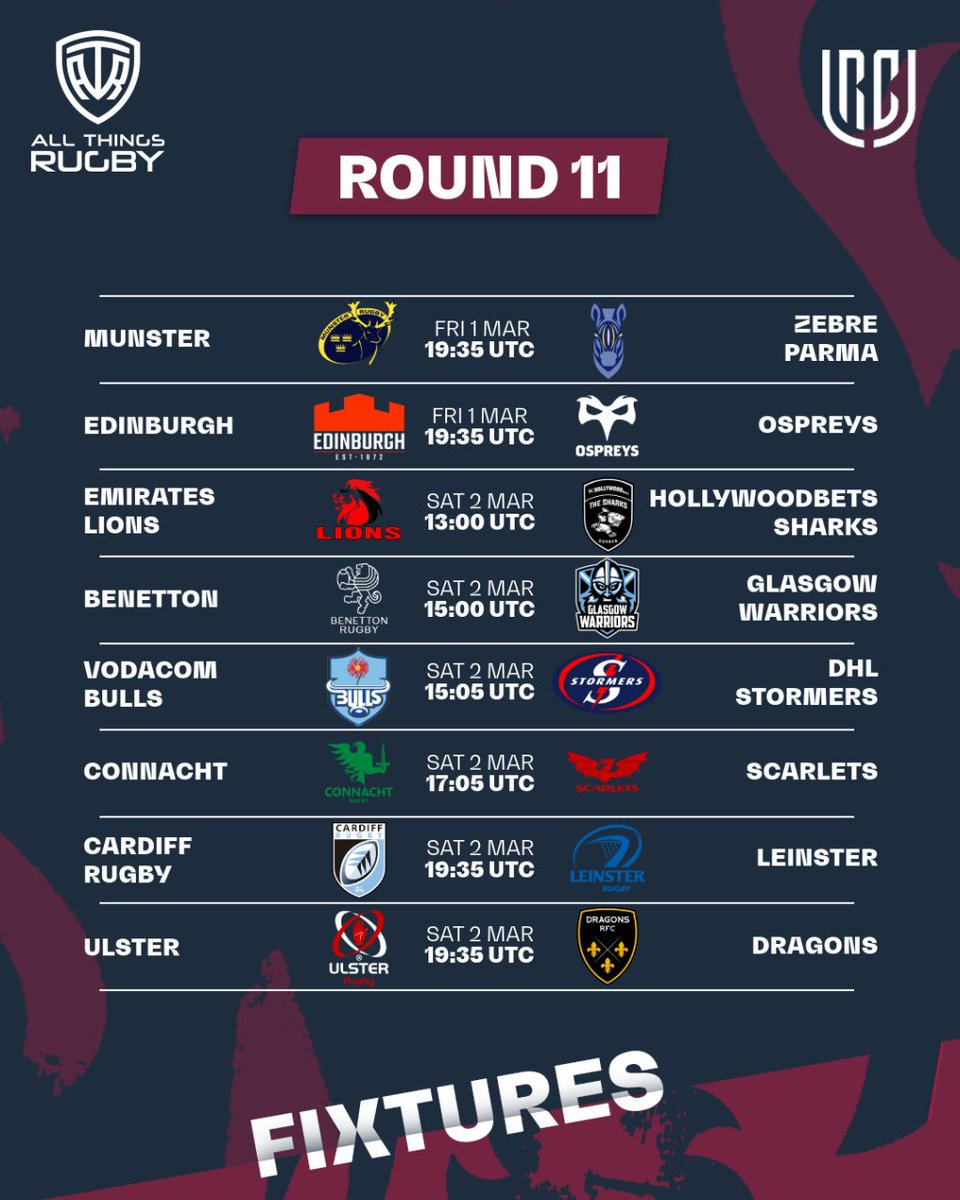 The URC is back in between Six Nations rounds with 2nd vs 4th as Glasgow travel to Benetton, whilst 3rd play 5th in SA with the Bulls welcoming Stormers to Loftus.

#URC #UnitedRugbyChampionship #BKTURC #Leinster #SARugby #IrishRugby #ScottishRugby #Rugby