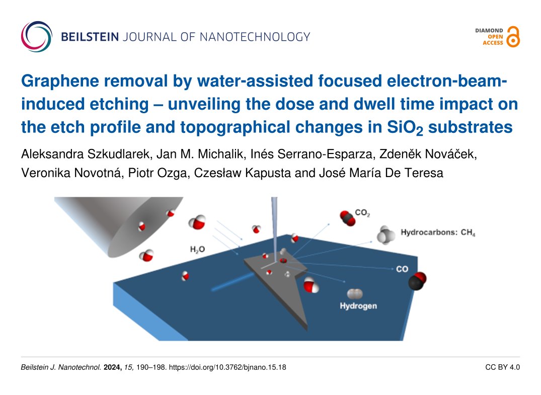 BeilsteinInst's tweet image. @deteresa5 and co-researchers show that #graphene etching and topographical changes in SiO2 substrates can be controlled via #electronbeam parameters.

🔗 beilstein-journals.org/bjnano/article…

#nanopatterning
#BJNANO 💎🔓