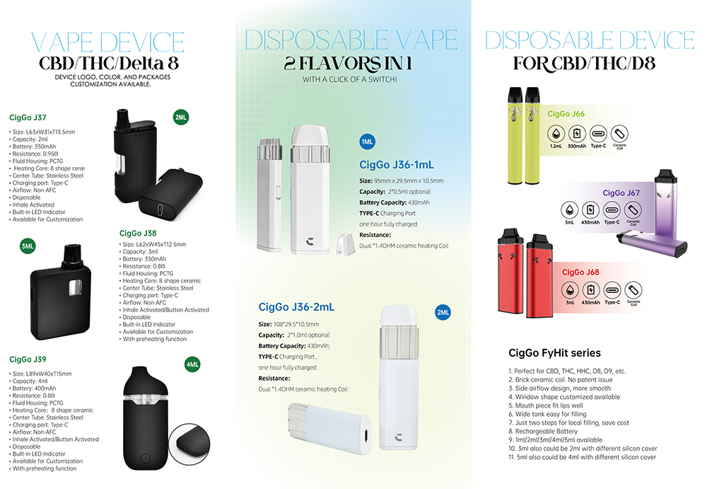 EPEVAPE_CLUB's tweet photo. Ciggo Disposable Vape Devices for THC hhc delta. 

#thc #thccartridges #thcvape #cbd #cbdoil #cbdvape #cbdhemp #cbdcartridge #hempoil #cbdshop #hemp #vapepod #delta8 #hhc #hcc #dryherb #flowerpot #pot #kush #weed #cannabis #mmj #stoner #herbalife #vaporizer #vapor #fyHit https://t.co/uzvDeJhuEO