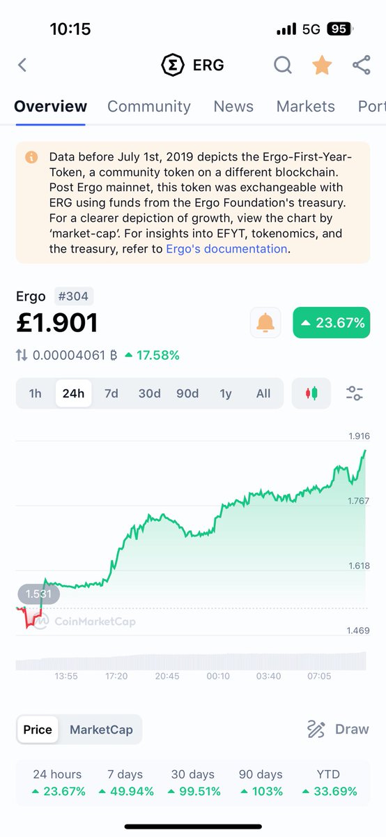 “Don’t stop me now
  I’m having a good time
  I’m having a good time”