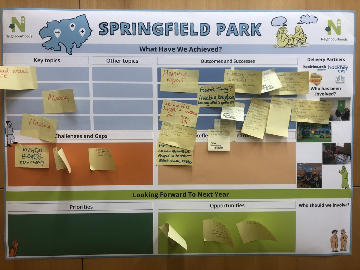 Great Neighbourhood Forum in #SpringfieldPark at the @n16boilerhouse reviewing what’s been achieved and future local health & wellbeing priorities - thanks to all who joined and for the useful feedback #Neighbourhoods #healthequity #haveyoursay