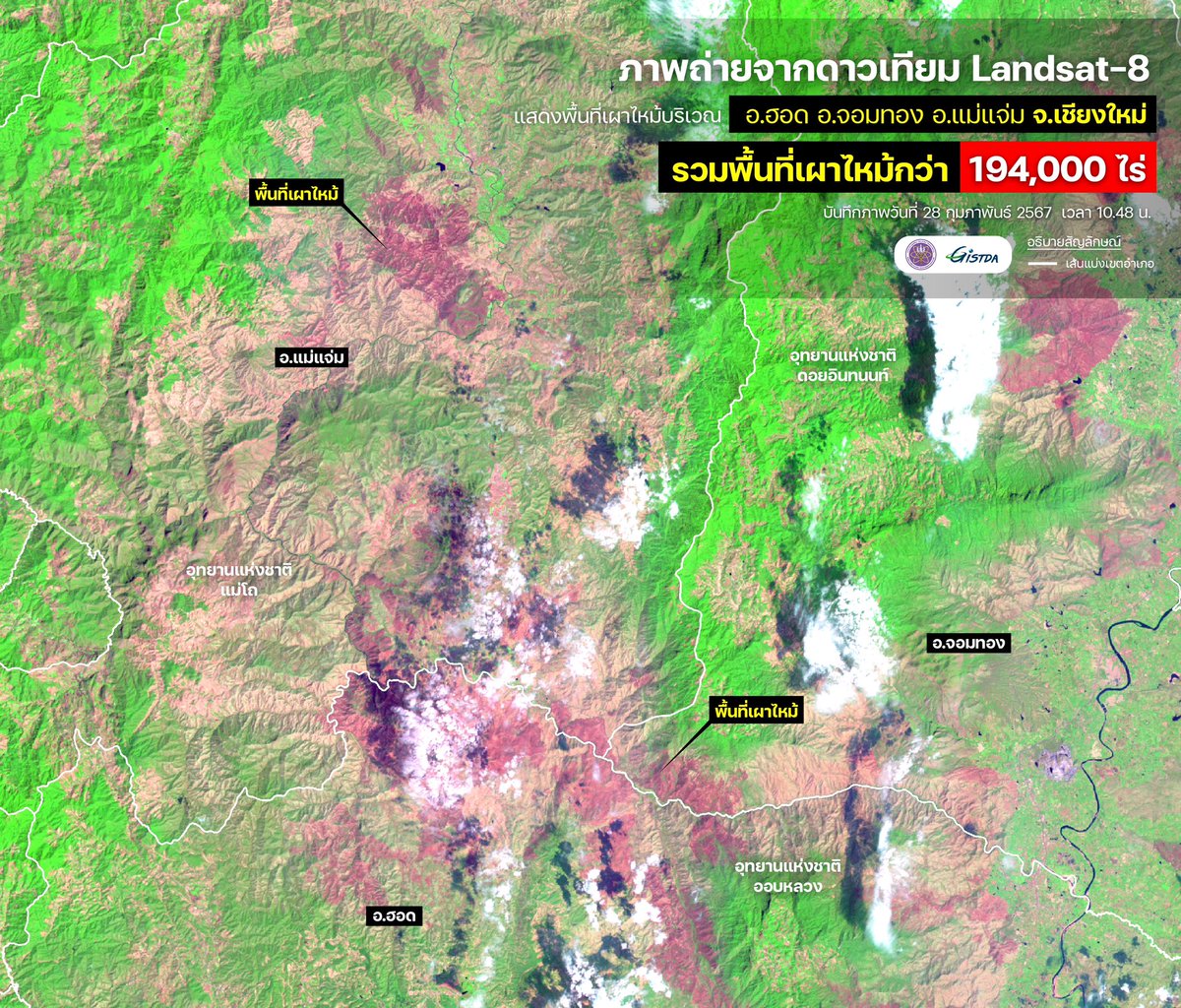 GISTDA's tweet photo. ดาวเทียมชี้เป้าพื้นที่เผาไหม้ในเขตอุทยานออบหลวง จ.เชียงใหม่ และ อ.ปาย จ.แม่ฮ่องสอน เสียหายแล้วกว่า 335,000 ไร่ #GISTDA #อว #คุณภาพชีวิต #วิเคราะห์ข้อมูล #มลพิษทางอากาศ #ดาวเทียม #ข้อมูลดาวเทียม #รู้สู้ภัยพิบัติ #ไฟป่าหมอกควัน2567 #ไฟ #การประยุกต์ใช้ #พื้นที่เผาไหม้ https://t.co/weY4LdNhvi