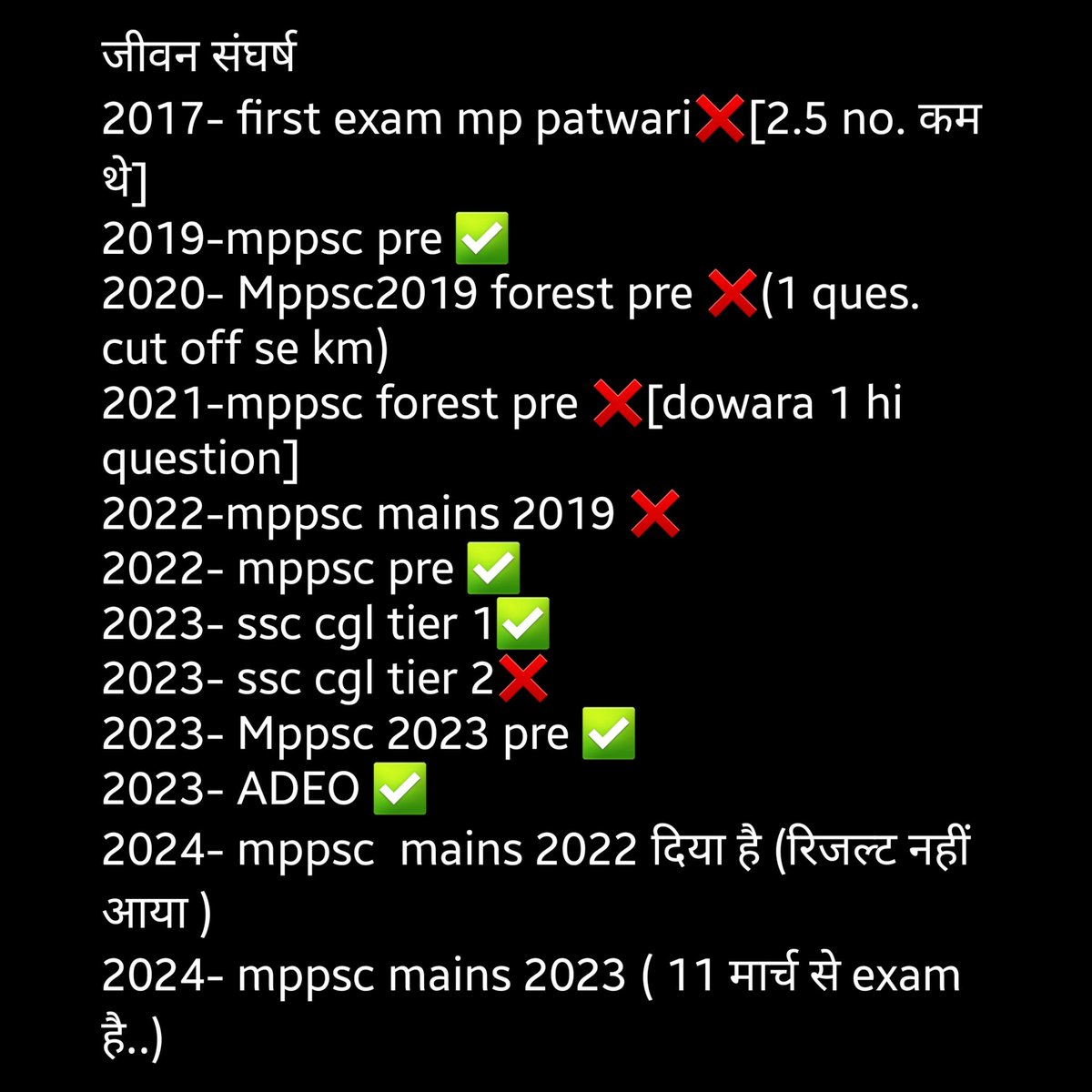 #MP_के_प्रतिभाशाली_युवा
जीवन संघर्ष
2017- first exam mp patwari❌️[2.5 no. कम थे]
2019-mppsc pre ✅️ 
2020- Mppsc2019 forest pre ❌️(1 ques. cut off se km)
2021-mppsc forest pre ❌️[dowara 1 ques]
2022-mppsc mains 2019 ❌️
2022- mppsc pre ✅️
2023- ssc cgl tier 1✅️