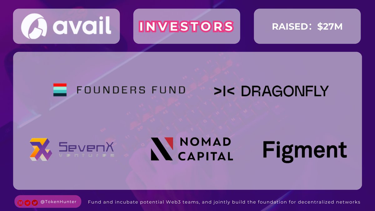 🍀<a href="/AvailProject/">Avail</a> raises $2M!

Led by <a href="/foundersfund/">Founders Fund</a> ； <a href="/dragonfly_xyz/">Dragonfly ＞|＜</a> ；<a href="/SevenXVentures/">SevenX Ventures</a> ; <a href="/NomadCapital_io/">Nomad Capital</a> and <a href="/Figment_io/">Figment</a>, to accelerate the unification of web3!