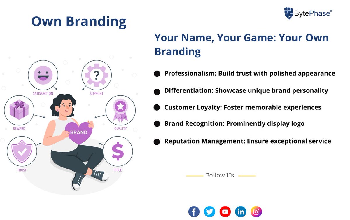 Own Branding 

Your Name, Your Game: Your Own Branding

#ownbranding  #Professionalism #Differentiation
#BrandRecognition #CustomerLoyalty #Reputation