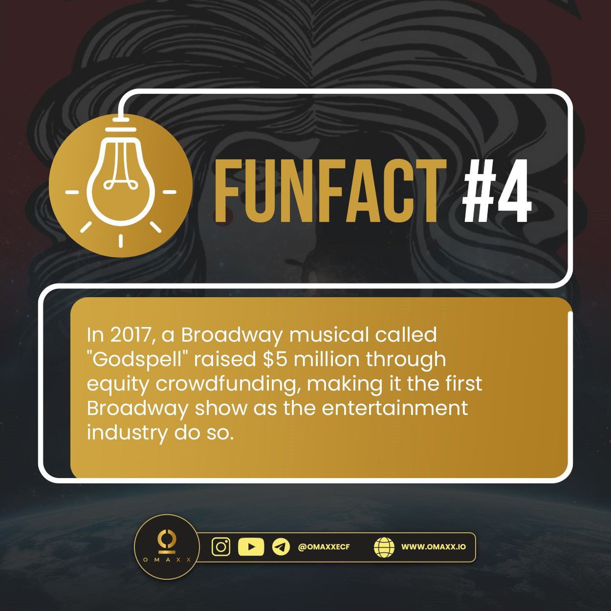 OmaxxECF's tweet photo. Fun Fact #4

In 2017, a Broadway musical called "Godspell" raised $5 million through equity crowdfunding, making it the first Broadway show as the entertainment industry do so. 

#equitycrowdfunding #DeFi #Fundraising https://t.co/mXF6aAfMlV