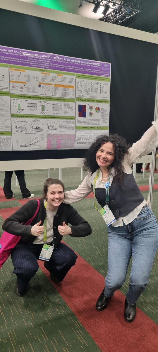 Excited to showcase my journey through the world of #cannabinoids and #Uveal_Melanoma at @News_IACR @EACRnews this afternoon (P-283). Grateful for friends bringing good vibes at the poster board– that's how we roll! @BreakthroCancer @IrishResearch @BreandanKennedy #Science #PhD