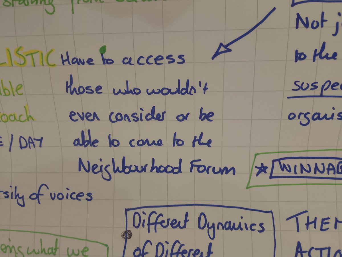 Today, we continued with another Neighbourd Forums Pilot Project co-design session. Thank you to everyone who shared their views on how residents voices can influence priority setting and resource allocation in Tower Hamlets. @StMargaretsLDN @SAfHUk @CivilSocietyCIC @TH2GETHER