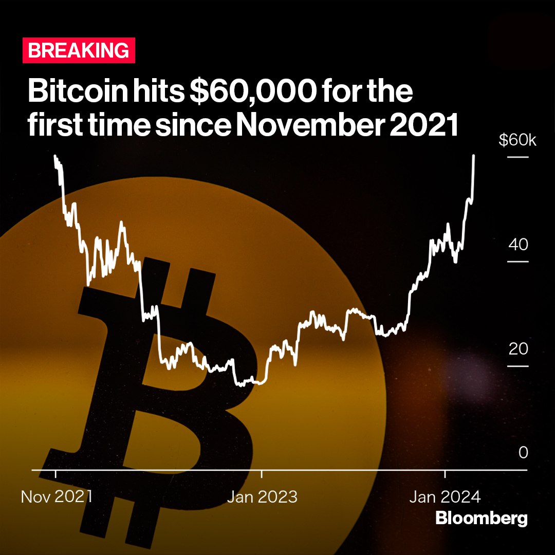 LothbrekRagnar's tweet photo. #btc https://t.co/w4kdbxi16A