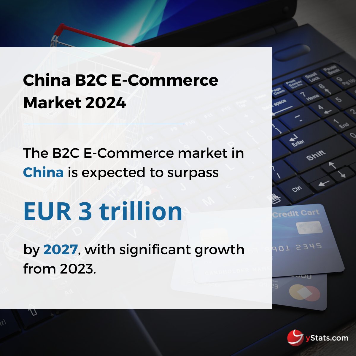 Did you know that online sales in China are projected to surpass half of total retail sales by 2027? 📈

bit.ly/3IALuL3

#ECommerce #ChinaMarket #SocialCommerce #AIIntegration #B2CEcommerce #B2C #OnlineShopping #OnlineRetail #MarketForecasts