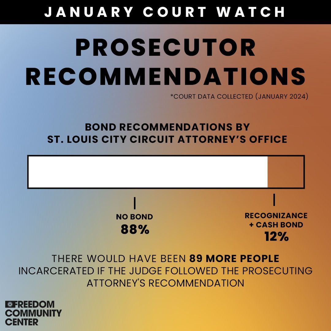 FCCCourtWatch tweet media