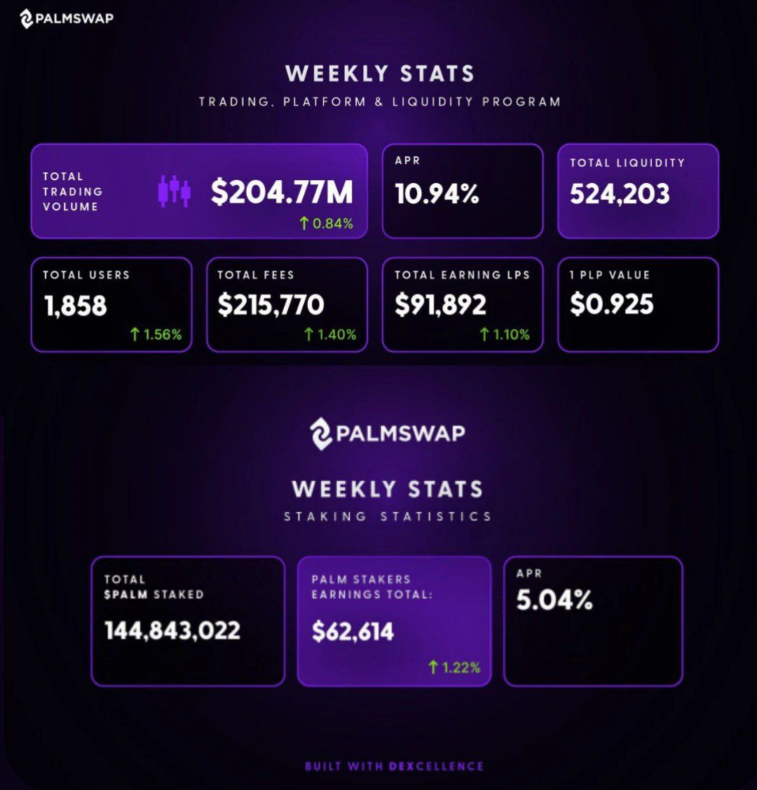 FUNDED by foxify.trade tweet media