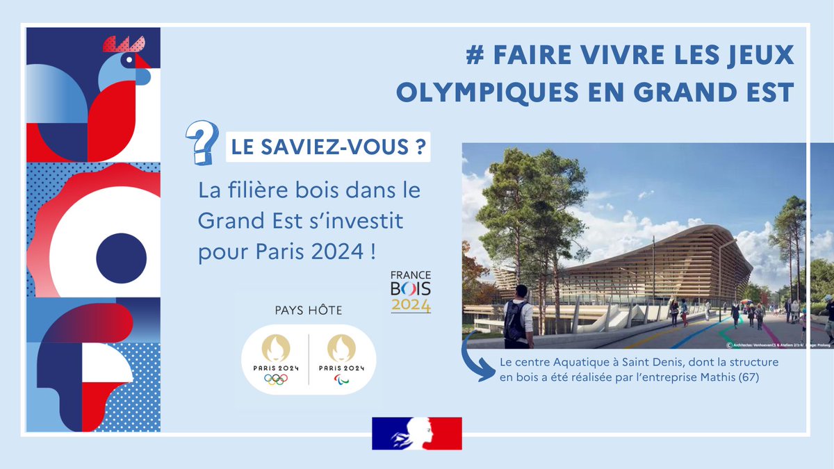 #LeSaviezVous ❓ | Le #GrandEst compte de nombreuses entreprises du bois au savoir-faire reconnu dont certaines sont particulièrement investies dans la préparation de #Paris2024 🪵🏗️

➡️ Par exemple, l'entreprise Mathis dans le #BasRhin participe à la construction de la piscine