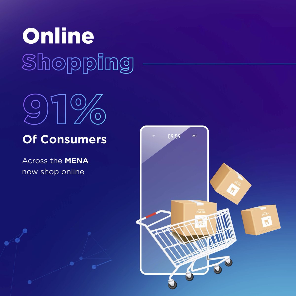 This year more than 9 in 10 people across the MENA region completed at least one online transaction.
More customers = more competition. In a crowded marketplace, standing out and succeeding comes down to the user experience.
Learn more about FOOs solutions:foo.mobi/about-us/