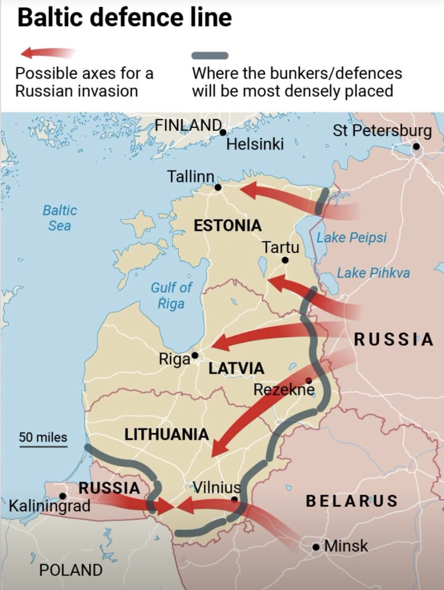 Imagine the following scenario. Russia attacks Baltic countries to connect with Kaliningrad, just as they attacked Ukraine to get access to Crimea. What will the US do? 1/n