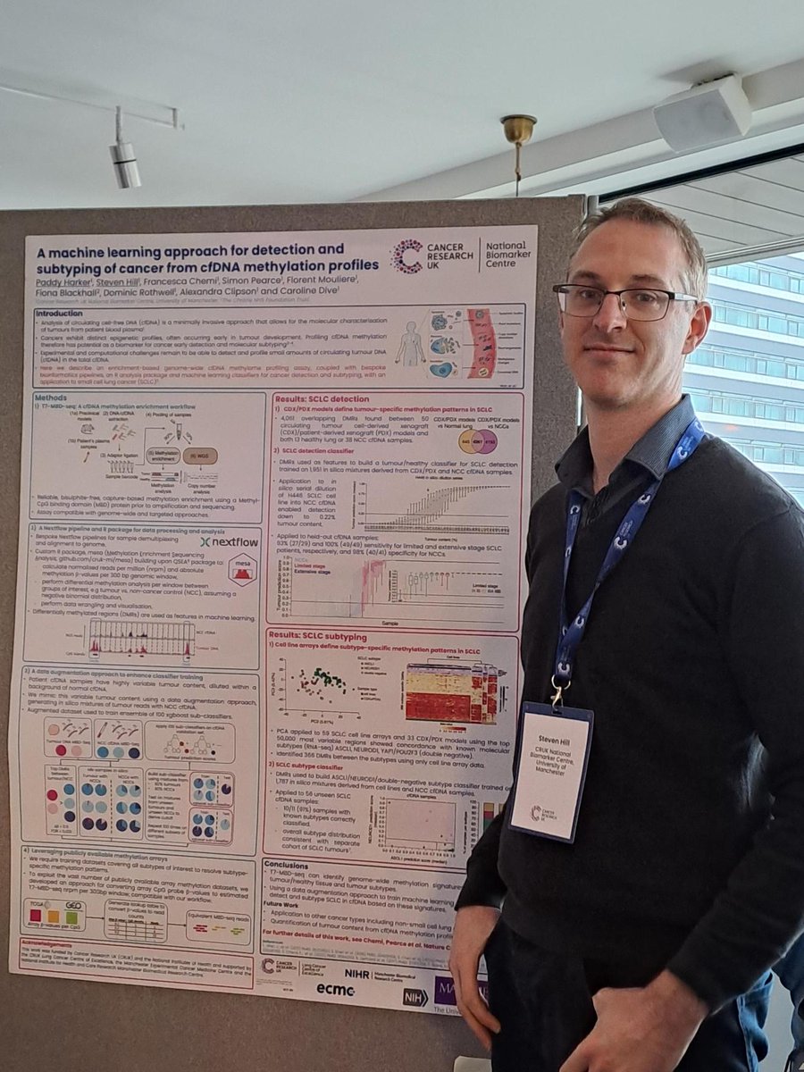 MCRCnews's tweet photo. Great to see Steven Hill from CRUK National Biomarker Centre (@cruk_nbc) presenting their poster at the #CRUKDataConf24 👇 https://t.co/S0YALNQLeR