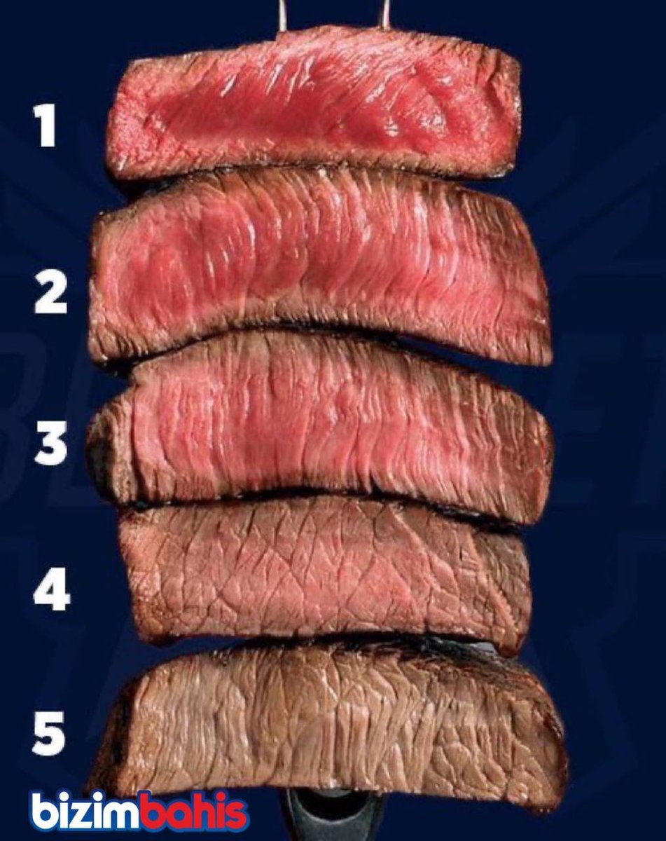 Bizimbahis tweet media