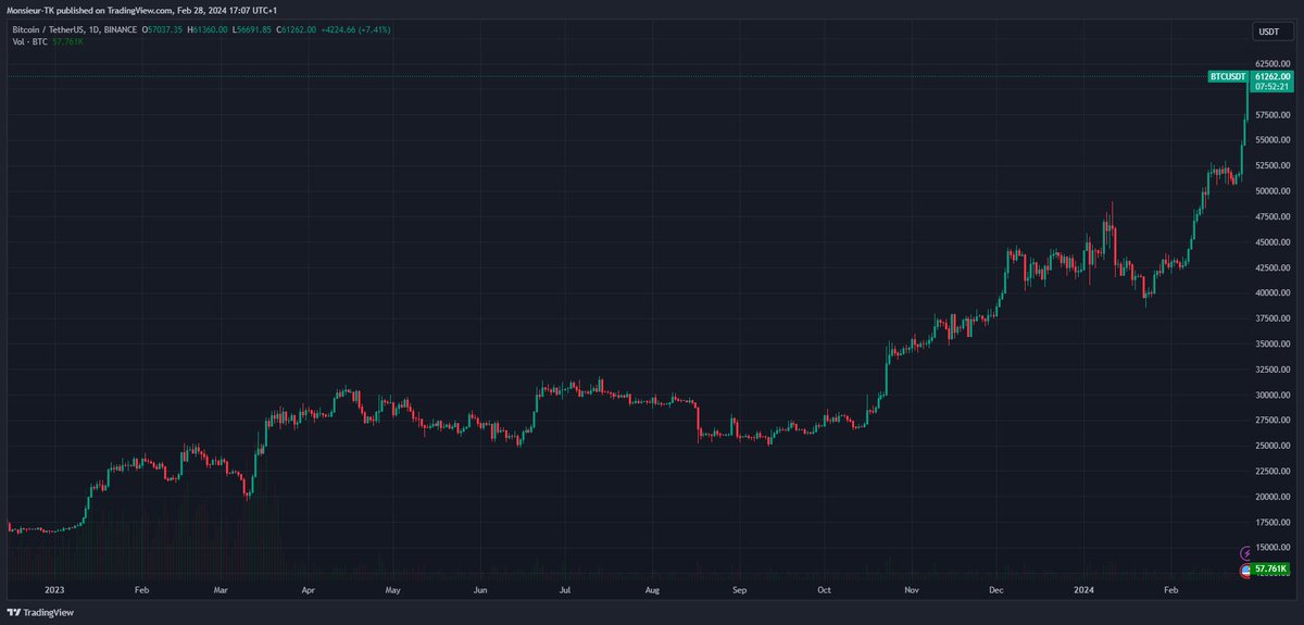Monsieur-TK tweet media