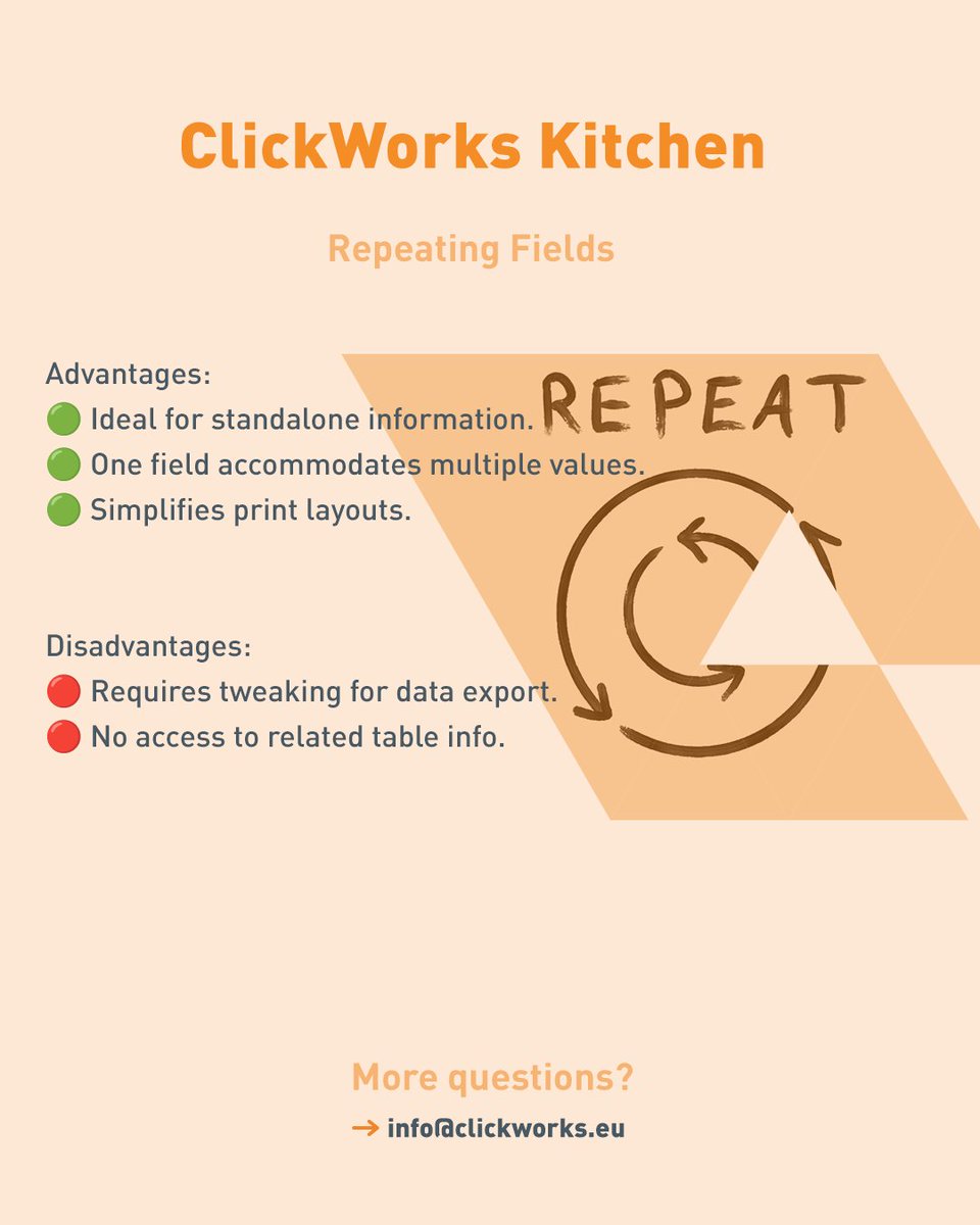 ClickWorks tweet media
