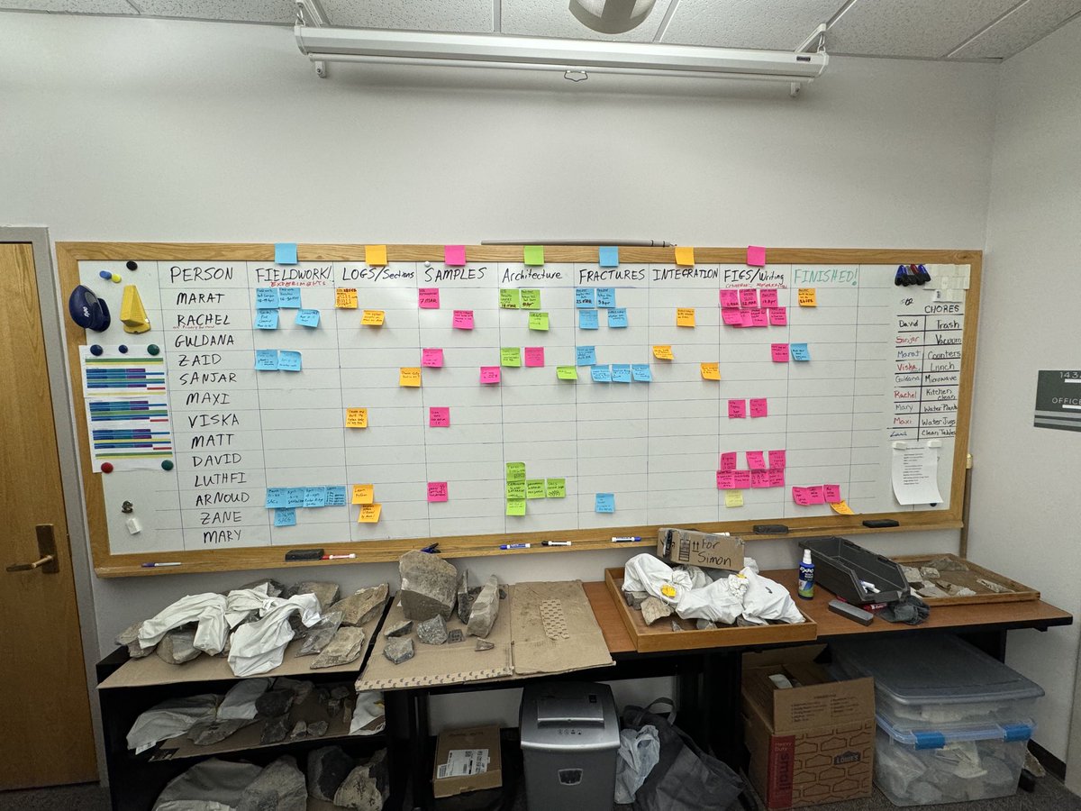 off the shelf edge tweet media