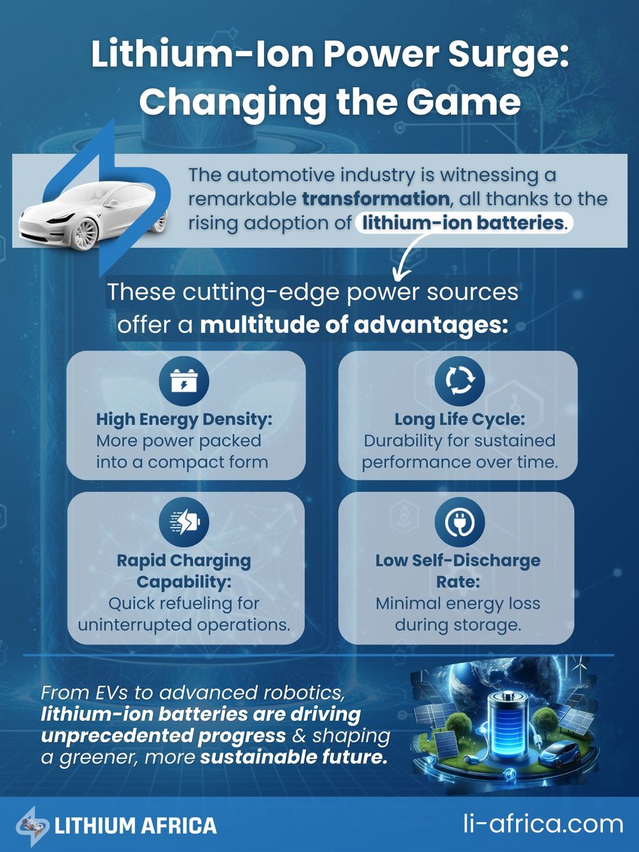 The surge of #lithium-ion batteries is boosting a revolution in automotive innovation 🚀
From high energy density to rapid charging capabilities, #lithium batteries are reshaping industries and paving the way for a greener, more sustainable future. 
#lithiummining #CriticalMetals