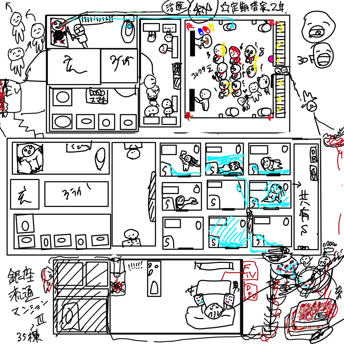 記録