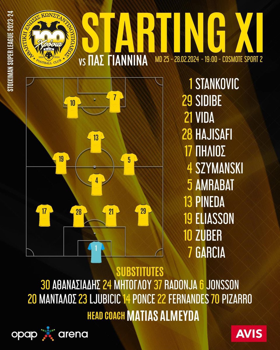 Starting 11! For today’s match ⚽️ #aekfc #monoaek #forzaaekara