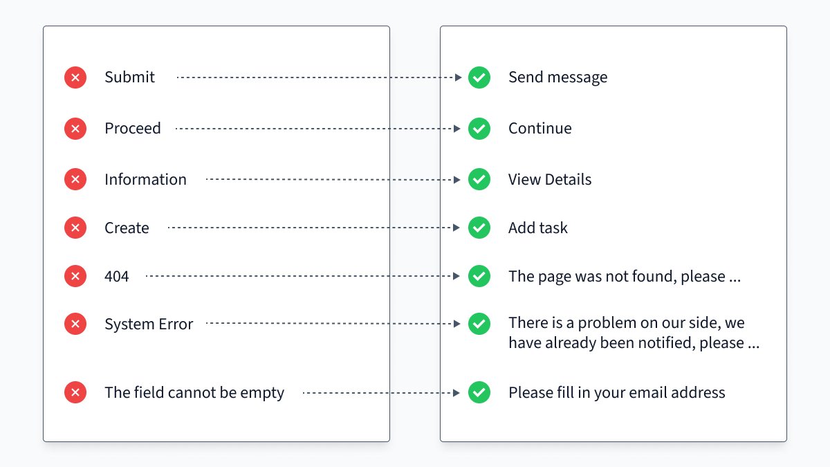 vponamariov's tweet photo. Friendly reminder: don't use too much technical jargon in your interfaces https://t.co/e9BeQQ8Ixq