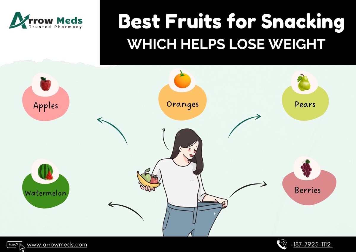 Best Fruits for snacking which helps lose weight

#healthyfoods
#fruitsforhealth
#snackfortoday
#healthybreakfast
#fitlifechoice
