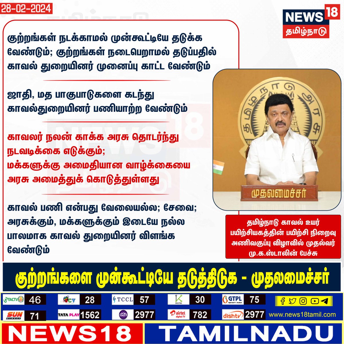 News18TamilNadu's tweet image. #JUSTIN குற்றங்களை முன்கூட்டியே தடுத்திடுக - முதலமைச்சர் #MKStalin #Police #TNGovt #News18tamilnadu | news18tamil.com