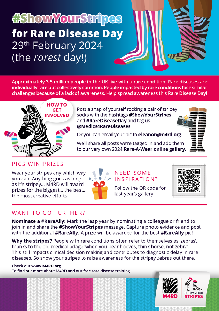 MedicsforRareDisease tweet media