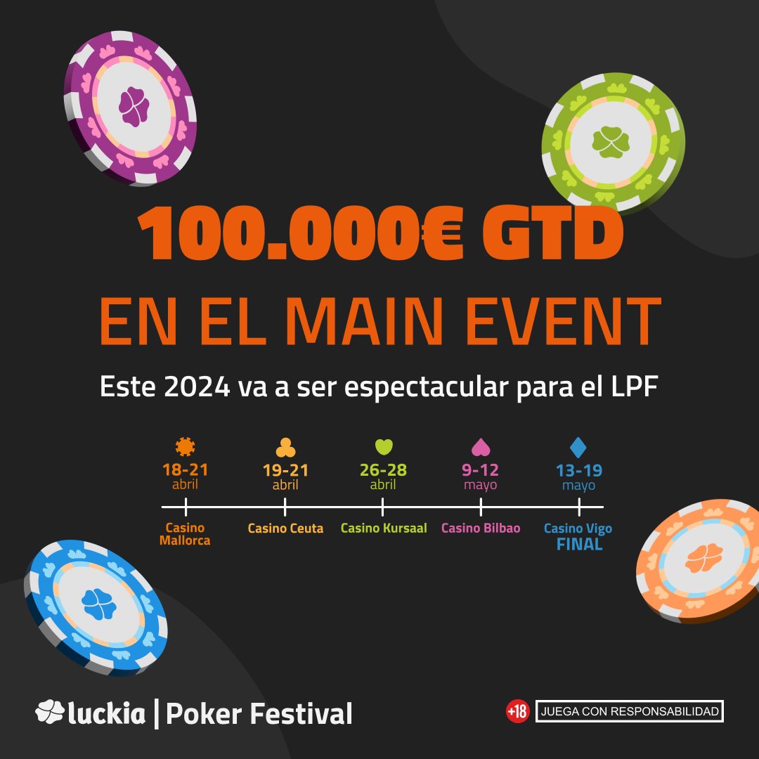 LuckiaPokerFest's tweet photo. El LPF no para en 2024 y eso significa... ¡Otra vez 100K GTD en el Main Event! 🔝

Si eres un crack del poker, este torneo es para ti. ¿Estás listo? Prepárate, pronto anunciaremos las inscripciones 😉 #LPF24 #LuckiaPokerFestival https://t.co/U6Z8sGSxOc