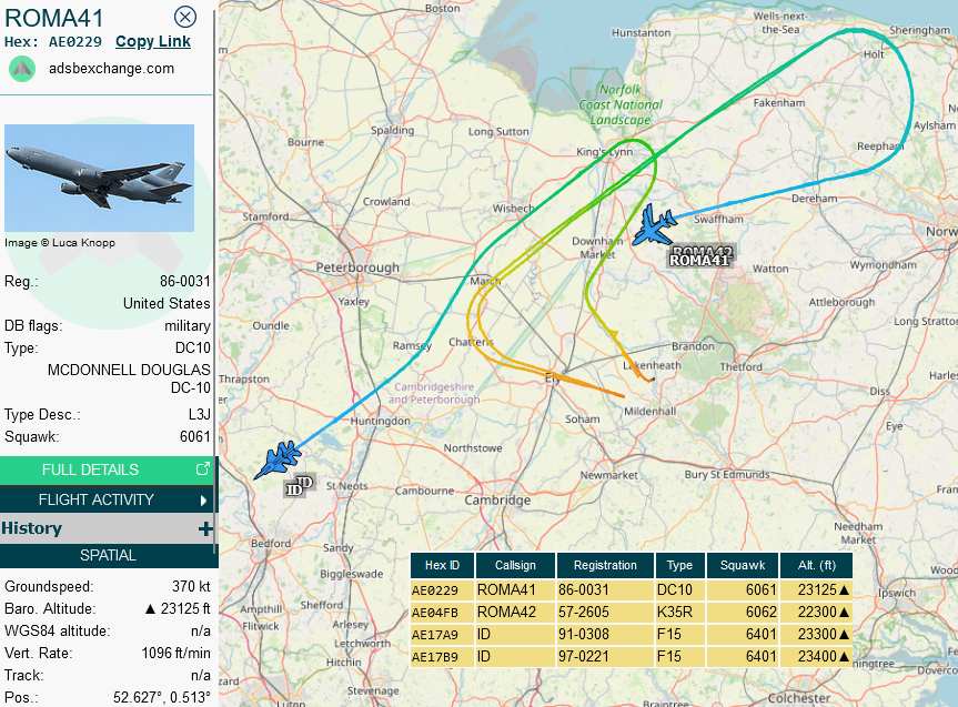 SirListenalot's tweet photo. ~0925z #KC10 #ROMA41 (to Pease) &amp; #KC135 #ROMA42 (round trip Mildenhall) plus six "LN" #F15's #TREND91-96 (to CONUS) got airborne. https://t.co/Y0HBzw9mcC