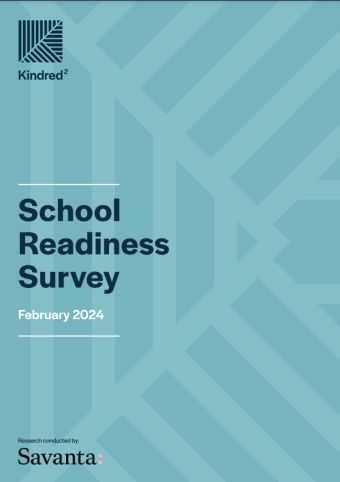 Teachers report that growing numbers of children are not “ready for school” according to @KindredSquared #SchoolReadiness report. When adequately resourced, HVs have a vital role to play in ensuring that all children are supported to be ready for school. bit.ly/3wwAR9h