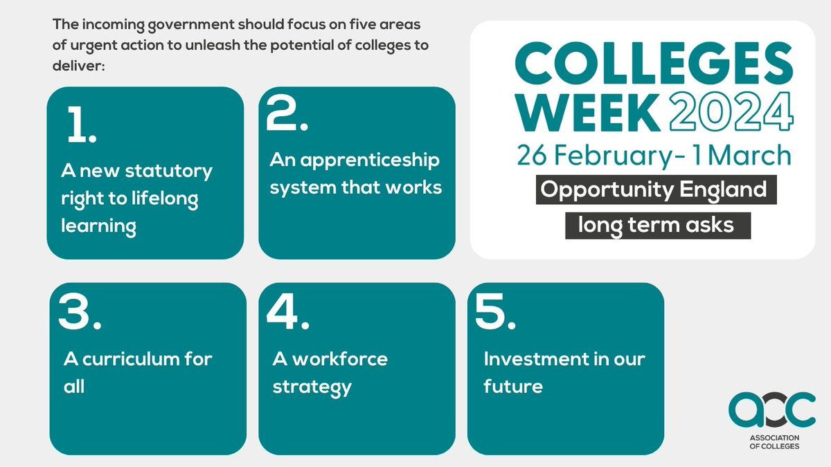 It's Colleges Week and with a general election looming, we have five asks of the next government to unleash the potential of colleges to deliver an inclusive society and a productive economy. @AoC_info #CollegesWeek2024 #LoveOurColleges
