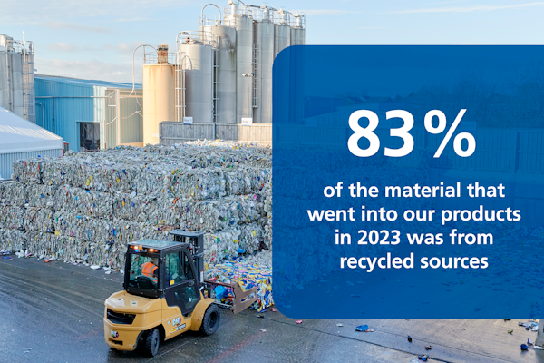 You may already know that many of our products are made from recycled materials, but have you ever wondered how much of our overall material comes from recycled sources? ♻️ 

#PolypipeCGU #Sustainability #RecycledMaterial
