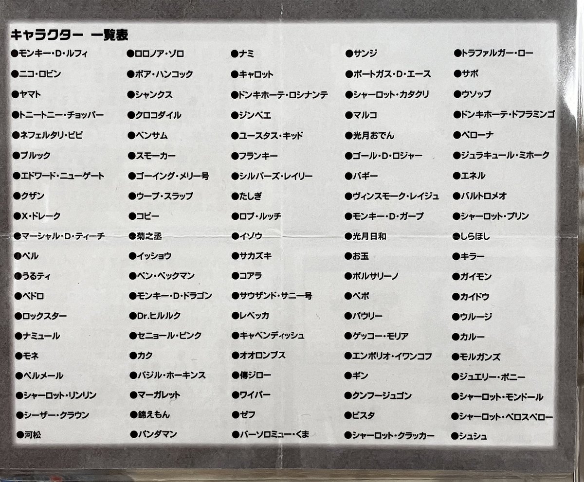ONE PIECE 麦わらストア池袋店 в X: „【新商品】原画商品 『ONE