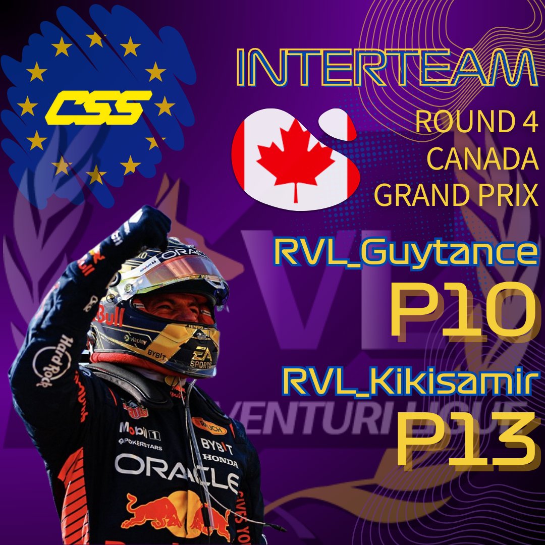RacingVenturi1's tweet image. Here are the results from last Sunday (after steward decisions) of our drivers at CSS by @competitivessf1 🇪🇺
Again a nice result for us 🪄
Forza RVL 💜💛