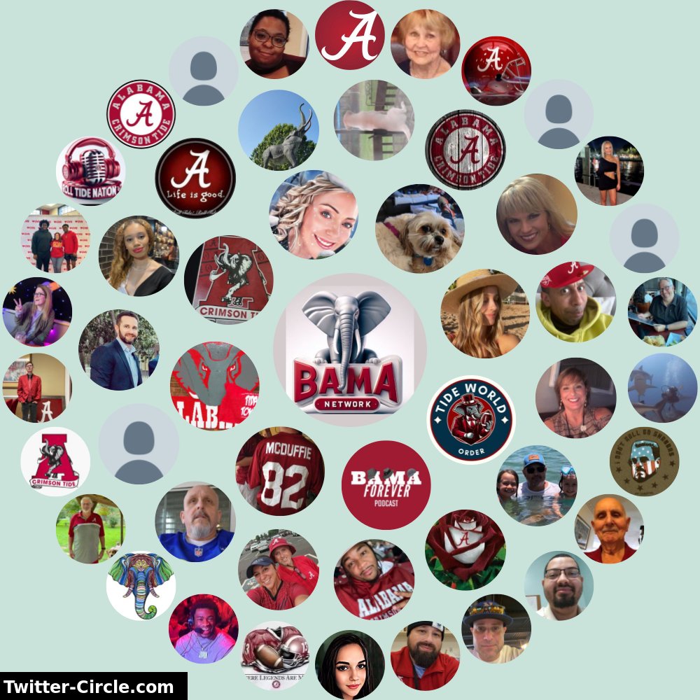 BamaNetwork's tweet photo. My Twitter Interaction Circle

➡️ https://t.co/nblGBh1Hdm https://t.co/2Q1l1zasQd