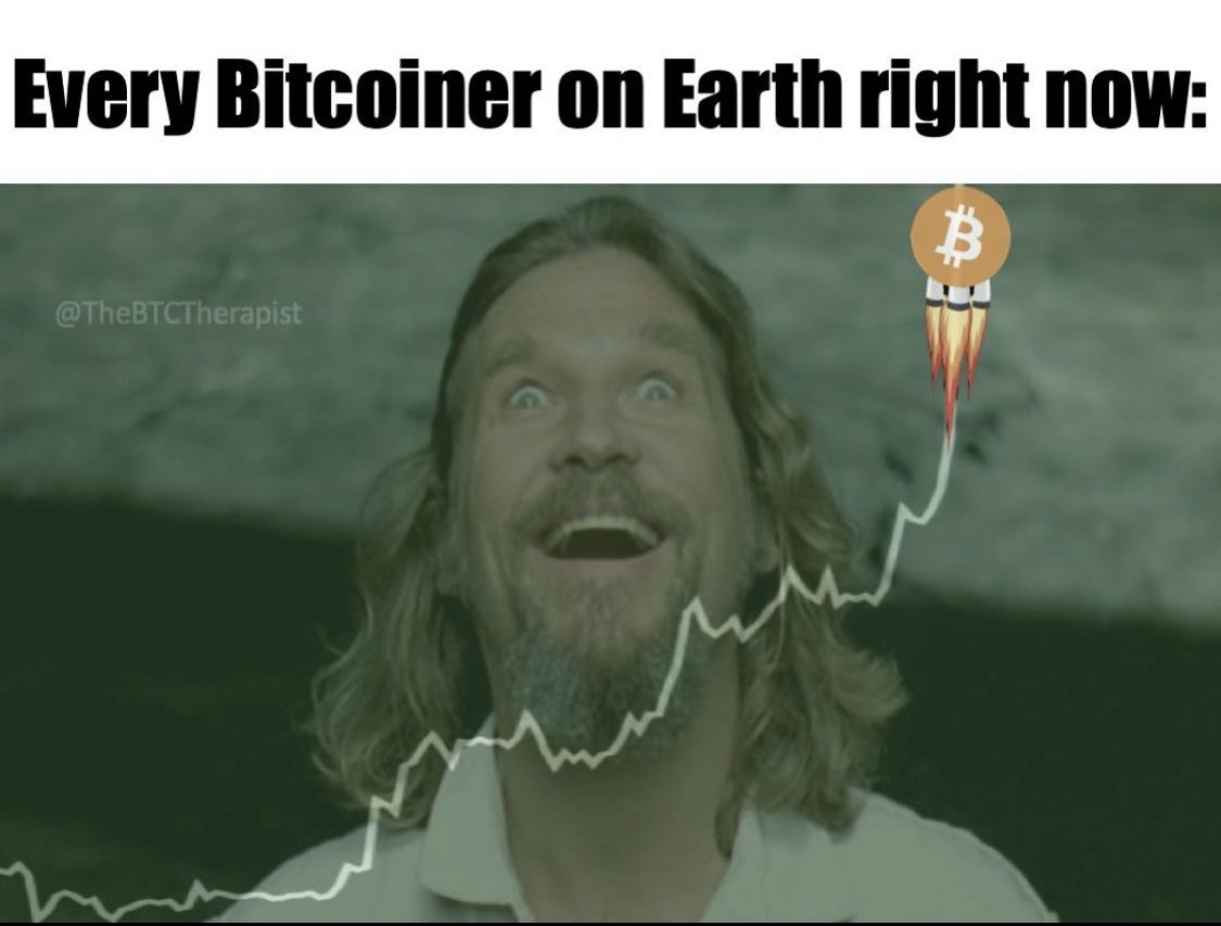God candles are coming. #Bitcoin