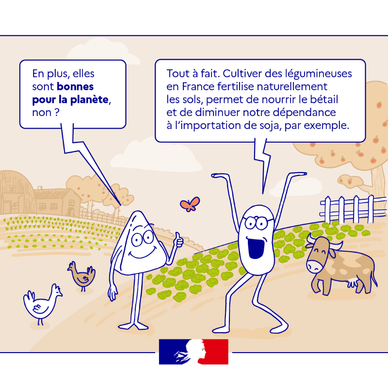 gouvernementFR's tweet photo. #France2030 l Consommer des protéines végétales, c’est bon pour la santé et la planète ✅🌾

Découvrez comment diversifier vos sources de protéines ⤵️