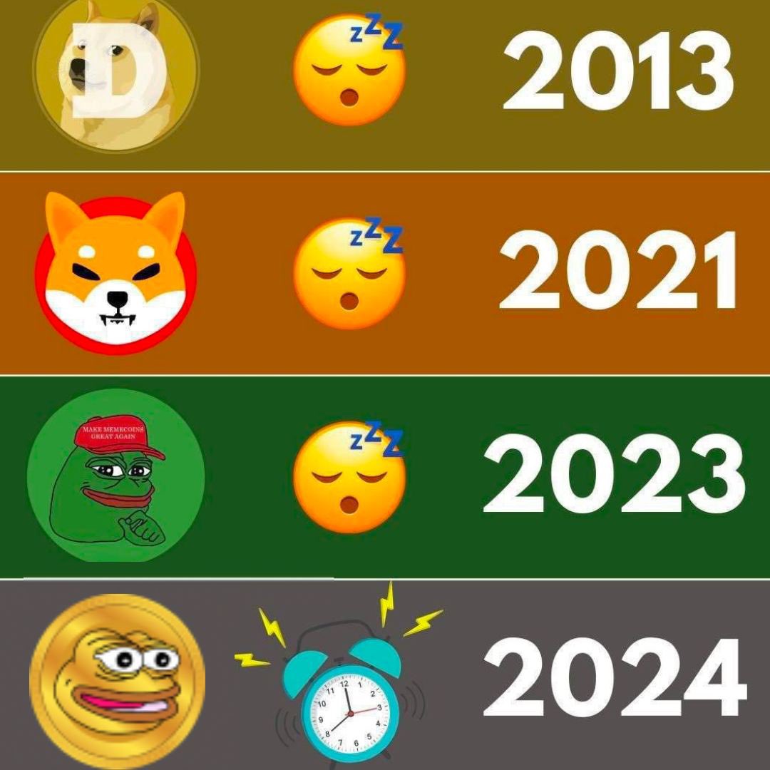 PepeGoldtoken's tweet photo. It’s our TIME! https://t.co/0X8rZcEhKY