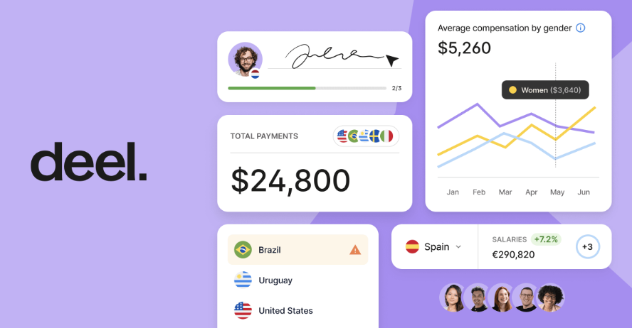 deel's tweet image. 🚀 Some Acquisition News 🚀 Deel has acquired people management platform Zavvy to create an even more complete HR solution - hiring, payroll, and now L&amp;amp;D/perf! We’re also launching a new product suite, Deel Engage, combining Zavvy’s people management tech + our HRIS:…