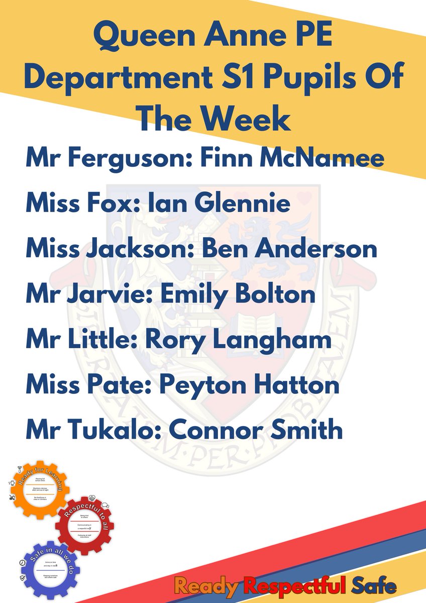 QAHS_PE's tweet photo. Congratulations to the s1 and s2 Pupil's of the week! These pupils were nominated by there PE teacher for going above and beyond in PE! ⚽️🏀🏓🏸🤸‍♀️🏐🏉 #ReadyRespectfulSafe https://t.co/nYRIScVdbG