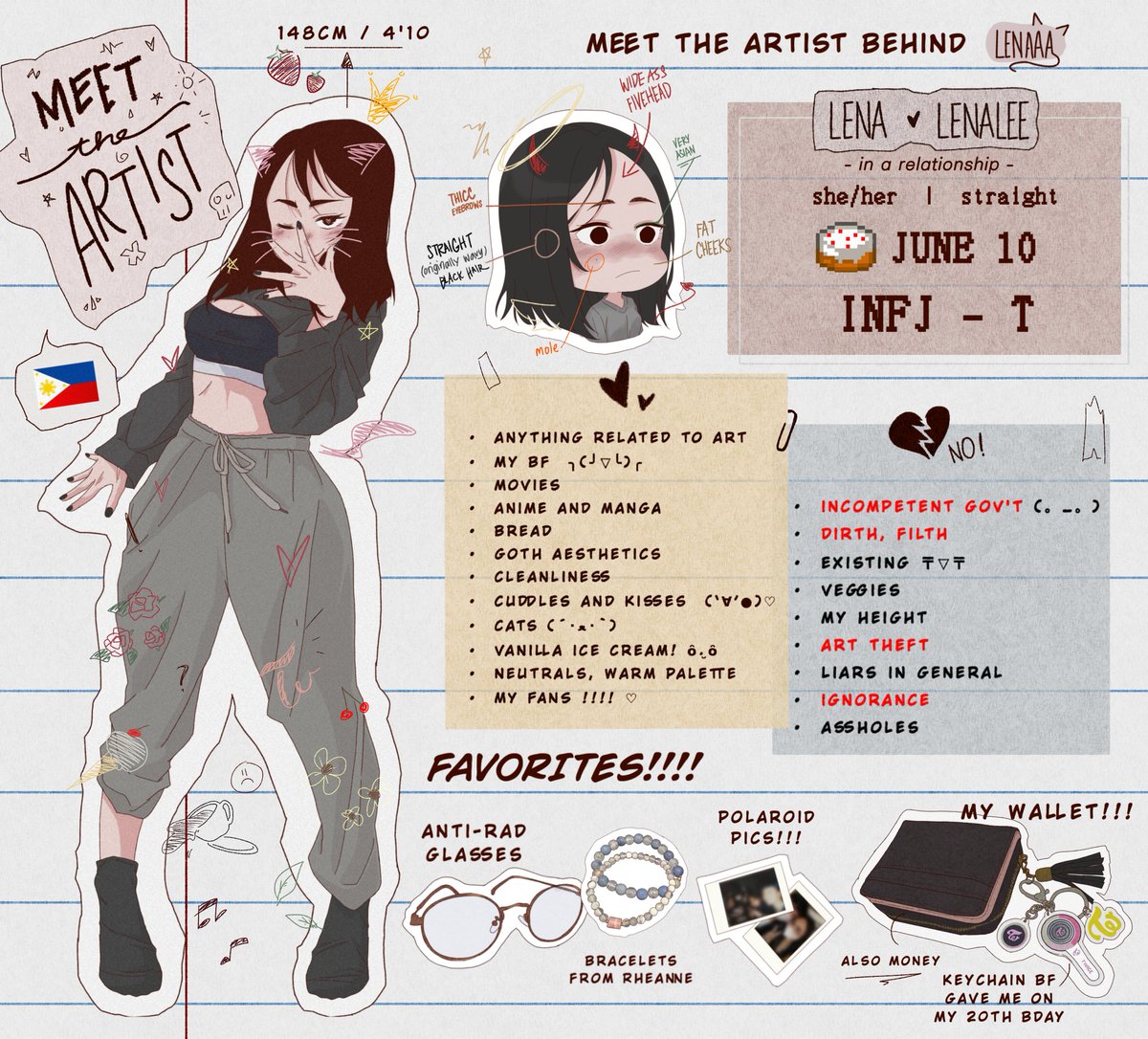 an old meet the artist thing i made 2yrs ago (kinda cringe ik, might make a new updated ver!)