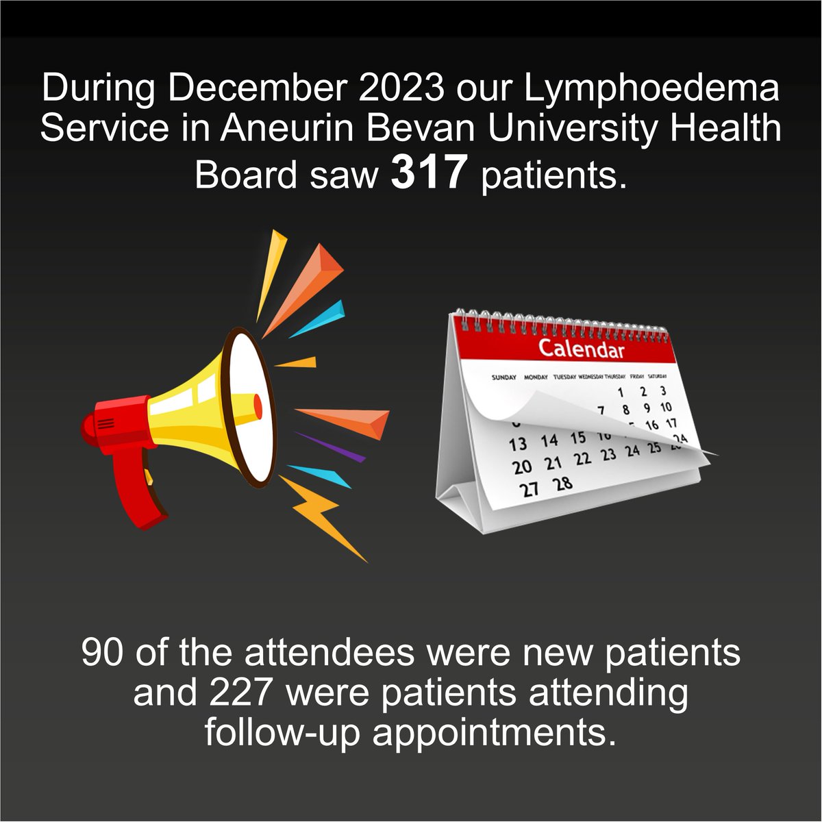 LymphNetWales's tweet photo. #lymphoedema #lymphoedemawales #lymphoedemawareness #lwcn #lymphoedemawalesclinicalnetwork #lymffoedema #newreferrals #referrals #newpatients #patientappointments #dna #didnotattend #uta #unabletoattend #missedappointments #attended #abuhb #aneurinbevanuniversityealthboard https://t.co/DCTEVMINjF