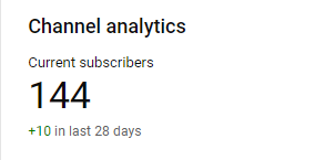 HapyWanderer's tweet photo. Well, folks, I just checked the Subs and we are at 144. I'm almost to 150. Who wants to be part of that last 6?
C'mon Y'all. Retire me! #DunbarsNumber #AlmostThere https://t.co/eLVOwLjV9z