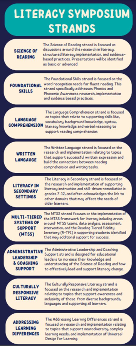 1/ IT’S LIVE! Registration for the PaTTAN Literacy Symposium is LIVE!!! 72 OUTSTANDING virtual Literacy Professional Learning sessions all FREE June 11-13, 2024! Keynote presentations from: Dr. Holly Lane, Kareem Weaver, and our endnote speaker is Dr. Anita Archer!!