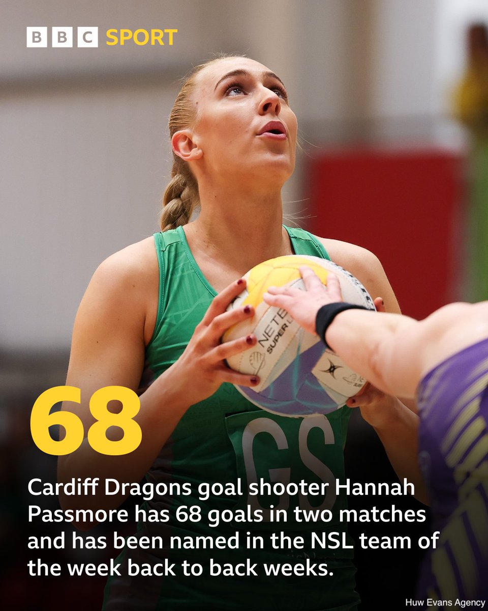 BBCSportWales's tweet photo. What a start to the @NetballSL season for @cardiffdragons_ goal shooter Hannah Passmore 🏐

#BBCNetball https://t.co/UUntwmUcxO